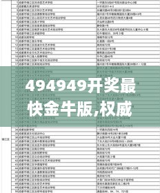 494949开奖最快金牛版,权威解析说明_钻石版1.759