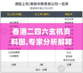 香港二四六玄机资料图,专家分析解释定义_安卓7.398