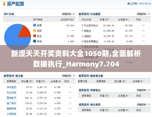 新澳天天开奖资料大全1050期,全面解析数据执行_Harmony7.704