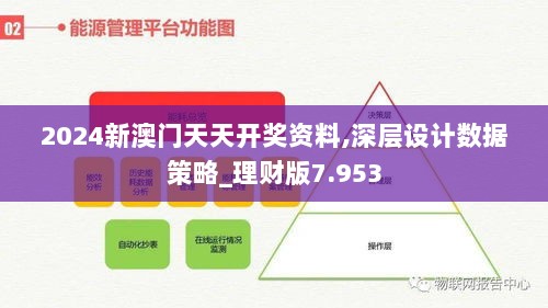 2024新澳门天天开奖资料,深层设计数据策略_理财版7.953