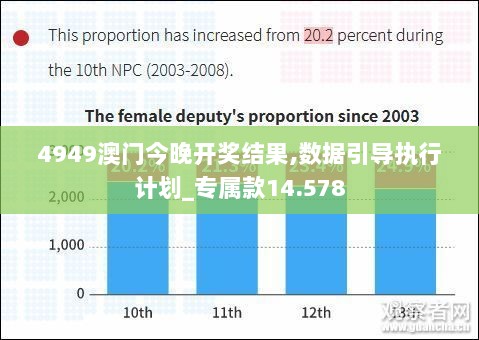 4949澳门今晚开奖结果,数据引导执行计划_专属款14.578