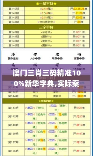 澳门三肖三码精准100%新华字典,实际案例解析说明_特供版8.965