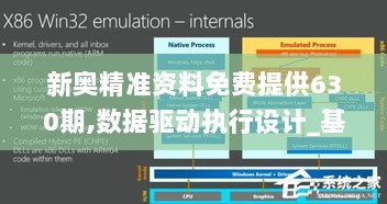 新奥精准资料免费提供630期,数据驱动执行设计_基础版6.512