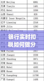 银行实时扣税分录详解，掌握奥秘，开启财务自由之旅