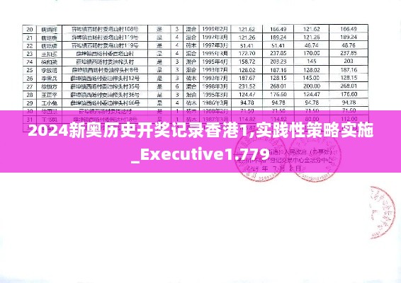 2024新奥历史开奖记录香港1,实践性策略实施_Executive1.779