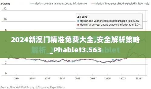 2024新澳门精准免费大全,安全解析策略_Phablet3.563