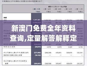 新澳门免费全年资料查询,定量解答解释定义_3K5.101