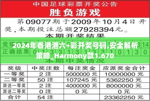 2024年香港港六+彩开奖号码,安全解析策略_Harmony款1.670