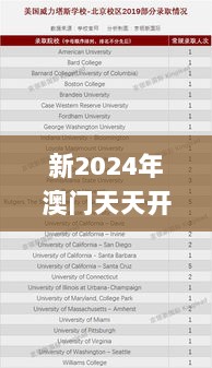 新2024年澳门天天开好彩,实地分析验证数据_KP3.913