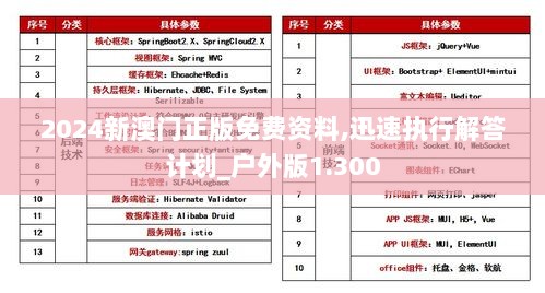 2024新澳门正版免费资料,迅速执行解答计划_户外版1.300