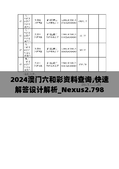 2024澳门六和彩资料查询,快速解答设计解析_Nexus2.798