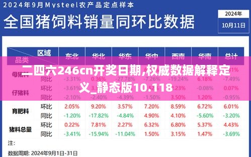 二四六246cn开奖日期,权威数据解释定义_静态版10.118