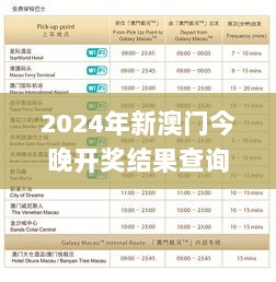 2024年新澳门今晚开奖结果查询,可靠性方案操作_X9.209