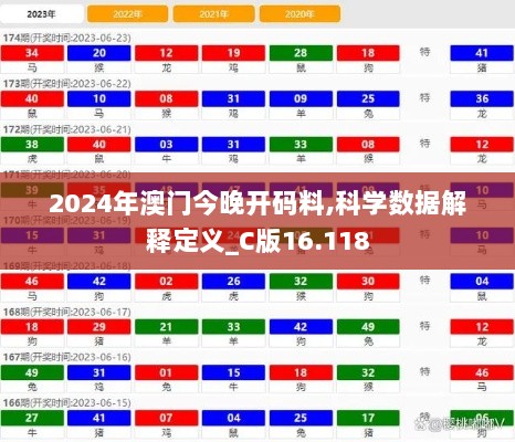 2024年澳门今晚开码料,科学数据解释定义_C版16.118