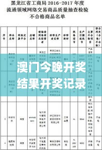 澳门今晚开奖结果开奖记录表今晚,精准分析实施步骤_Notebook10.386