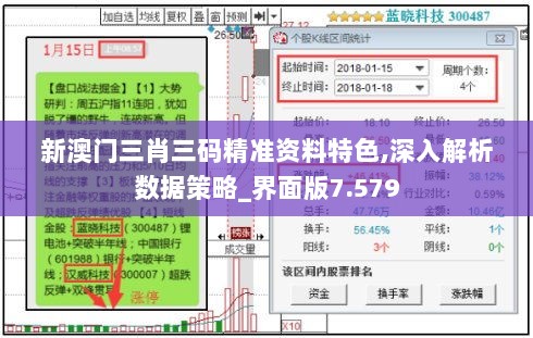 新澳门三肖三码精准资料特色,深入解析数据策略_界面版7.579