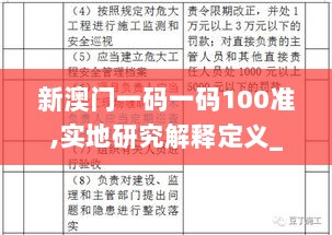 新澳门一码一码100准,实地研究解释定义_KP3.290