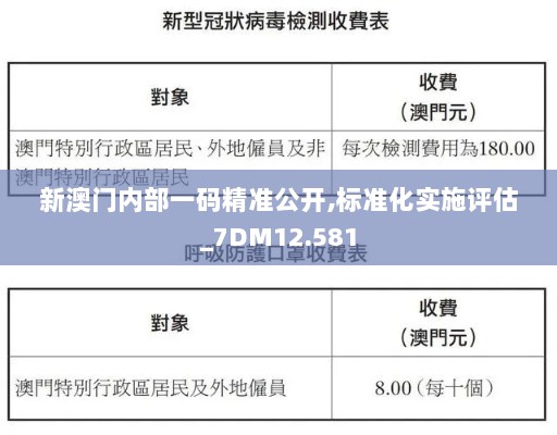 新澳门内部一码精准公开,标准化实施评估_7DM12.581