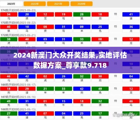 2024新澳门大众开奖结果,实地评估数据方案_尊享款9.718