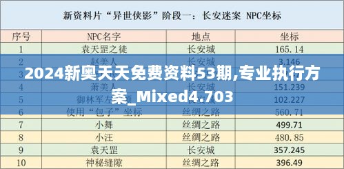 2024新奥天天免费资料53期,专业执行方案_Mixed4.703