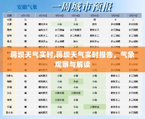 蒋坝天气实时更新，气象观察、解读与报告