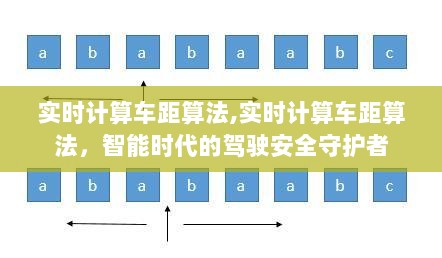 实时计算车距算法，智能时代守护驾驶安全的守护者