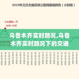 乌鲁木齐实时路况下的交通管理与挑战