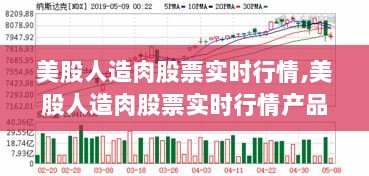 美股人造肉股票实时行情及评测介绍