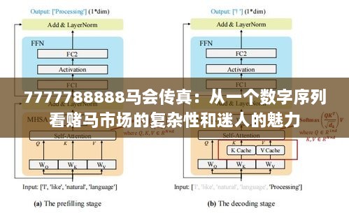 7777788888马会传真：从一个数字序列看赌马市场的复杂性和迷人的魅力