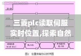 三菱PLC读取伺服实时位置，探寻自然美景之旅与内心宁静的旅程