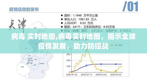 全球病毒实时地图，揭示疫情发展，助力防控战