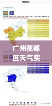 广州花都区天气实时分析与解读报告