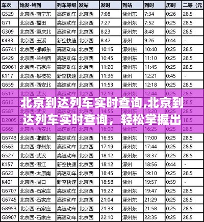 北京到达列车实时查询，轻松掌握出行信息