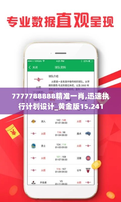 7777788888精准一肖,迅速执行计划设计_黄金版15.241