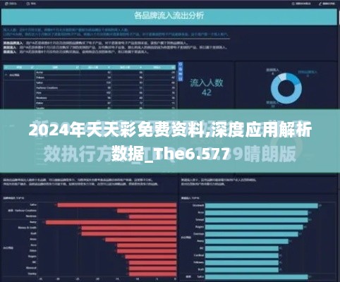 2024年天天彩免费资料,深度应用解析数据_The6.577