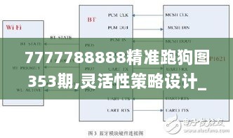 7777788888精准跑狗图353期,灵活性策略设计_yShop6.284