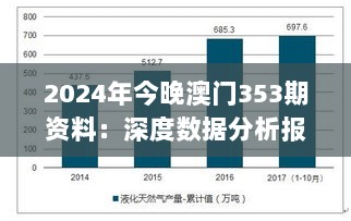 2024年今晚澳门353期资料：深度数据分析报告