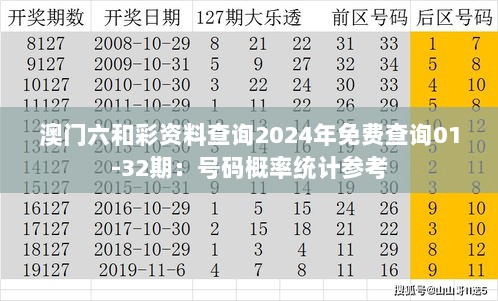 澳门六和彩资料查询2024年免费查询01-32期：号码概率统计参考