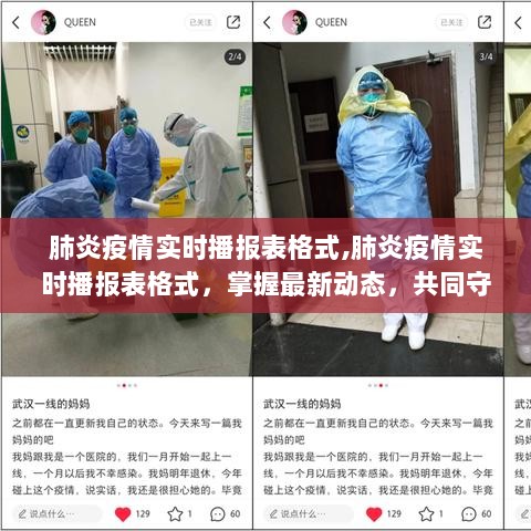 小红书视角下的肺炎疫情实时播报表格式，共同守护健康防线，掌握最新动态