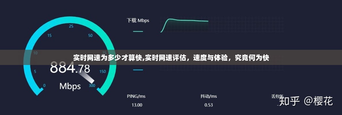 实时网速评估，速度与体验的标准，如何定义快速网络？