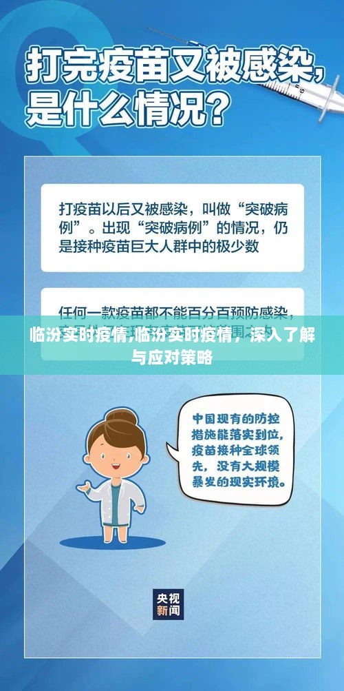 临汾实时疫情深度解析与应对策略