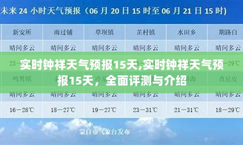 实时钟祥天气预报15天详解，全面评测与介绍