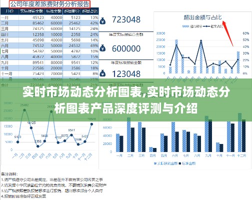 实时市场动态分析图表产品深度评测与介绍，实时数据与趋势洞察