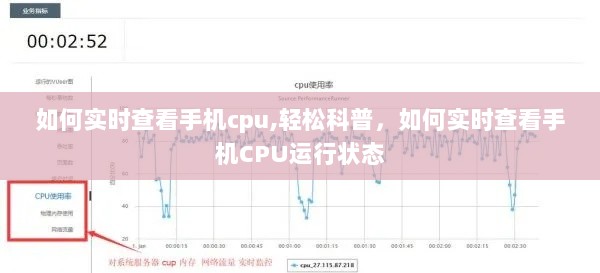 轻松科普，如何实时查看手机CPU运行状态及性能监控技巧