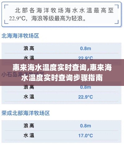 惠来海水温度实时查询步骤指南