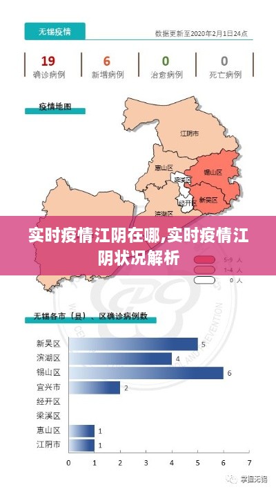 江阴实时疫情状况解析及位置信息