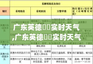 广东英德浛洸实时天气详解，查询与解读指南，轻松掌握天气动态