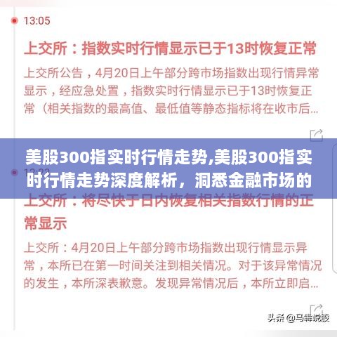 美股300指数实时行情深度解析，洞悉金融市场变化