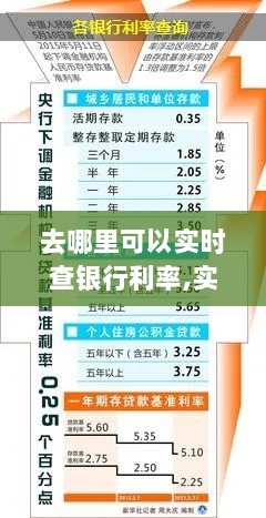 实时查银行利率全攻略，一步步教你轻松掌握查询渠道与技巧