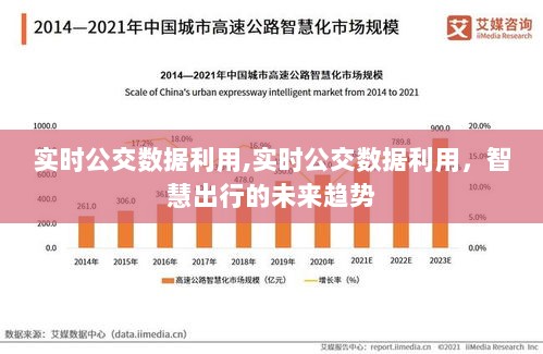 实时公交数据利用，智慧出行未来趋势的驱动力